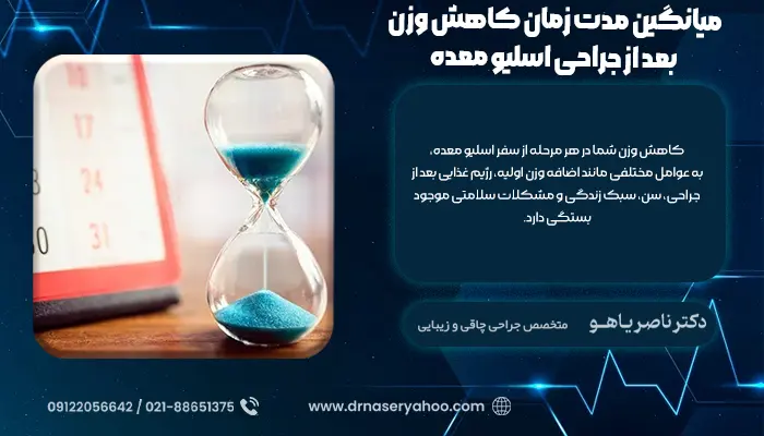 میانگین مدت زمان کاهش وزن بعد از جراحی اسلیو معده