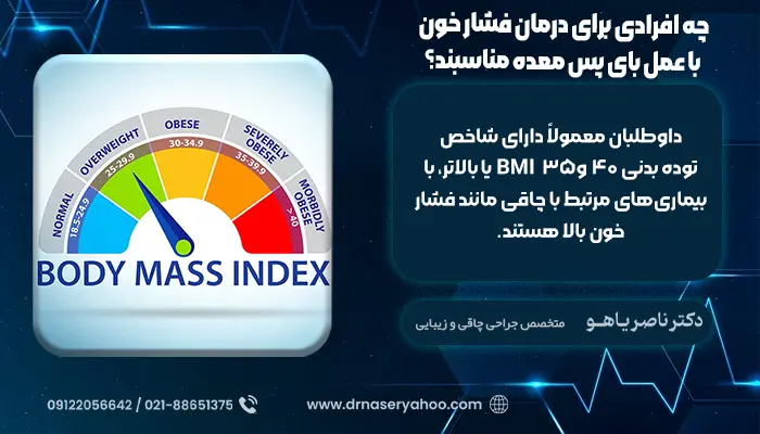 چه افرادی برای درمان فشار خون با عمل بای پس معده مناسبند؟