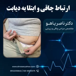 درمان دیابت با عمل اسلیو معده
