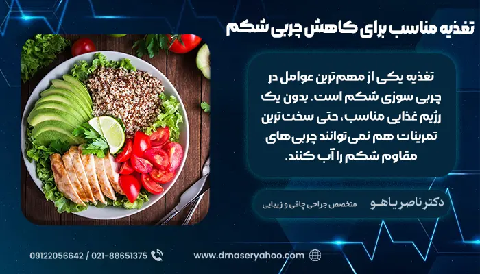 تغذیه مناسب برای کاهش چربی شکم