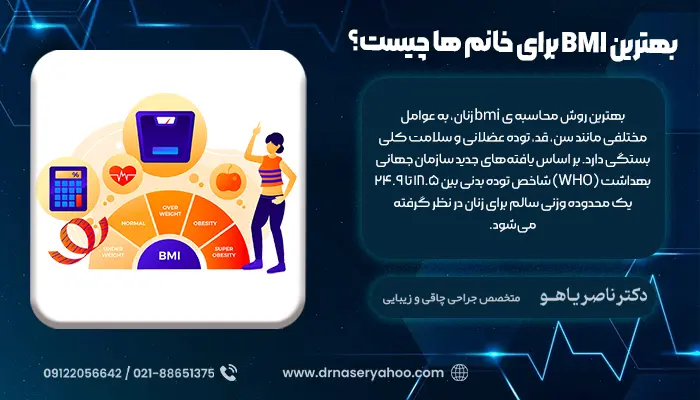 بهترین BMI برای خانم ها چیست؟