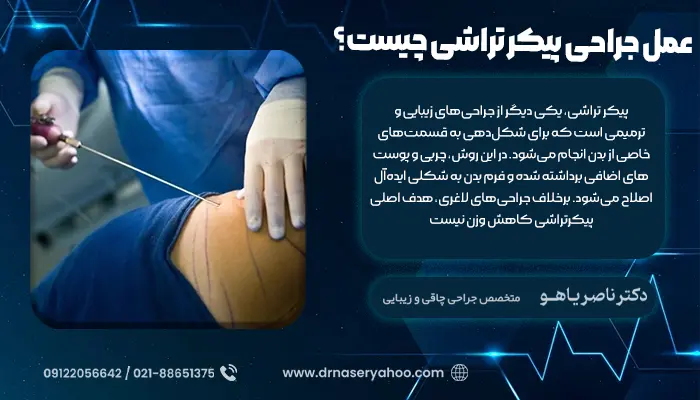 عمل جراحی پیکر تراشی چیست؟
