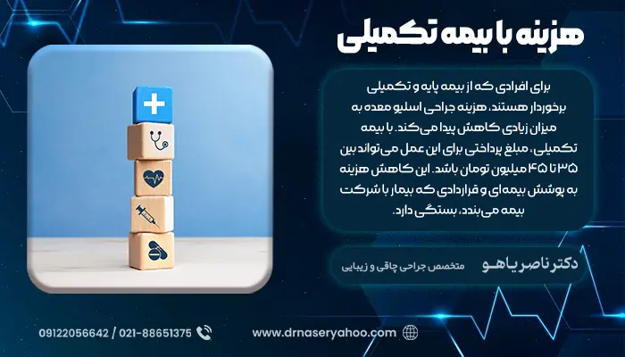 هزینه با بیمه تکمیلی
