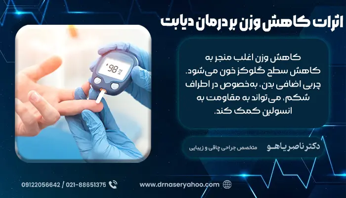 اثرات کاهش وزن بر درمان دیابت