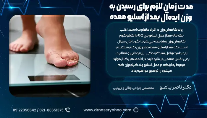 مدت زمان لازم برای رسیدن به وزن ایده‌آل بعد از اسلیو معده