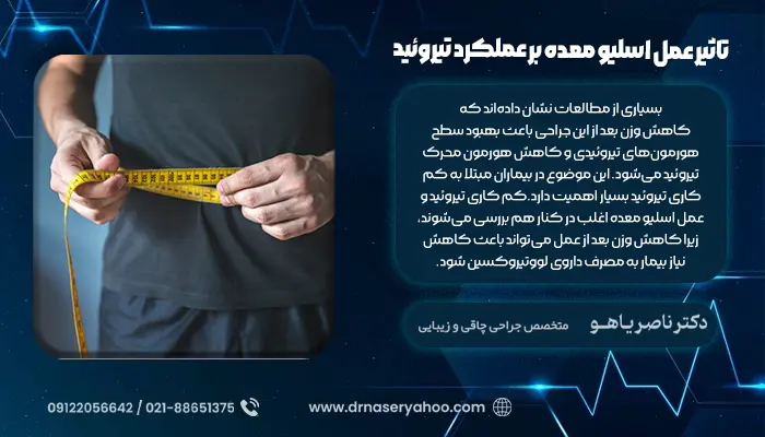 تاثیر عمل اسلیو معده بر عملکرد تیروئید