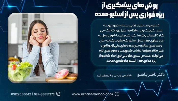روش‌های پیشگیری از ریزه‌خواری پس از اسلیو معده