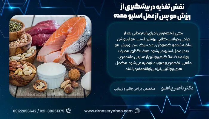 نقش تغذیه در پیشگیری از ریزش مو پس از عمل اسلیو معده