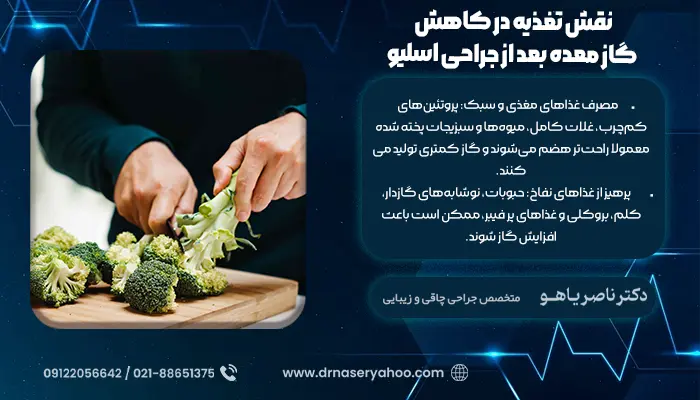 نقش تغذیه در کاهش گاز معده بعد از جراحی اسلیو